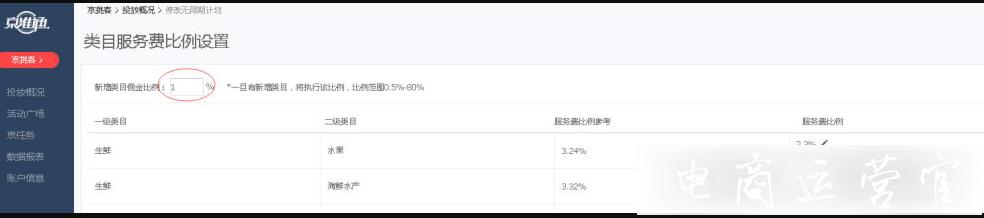 如何設(shè)置京挑客進(jìn)行推廣計(jì)劃?